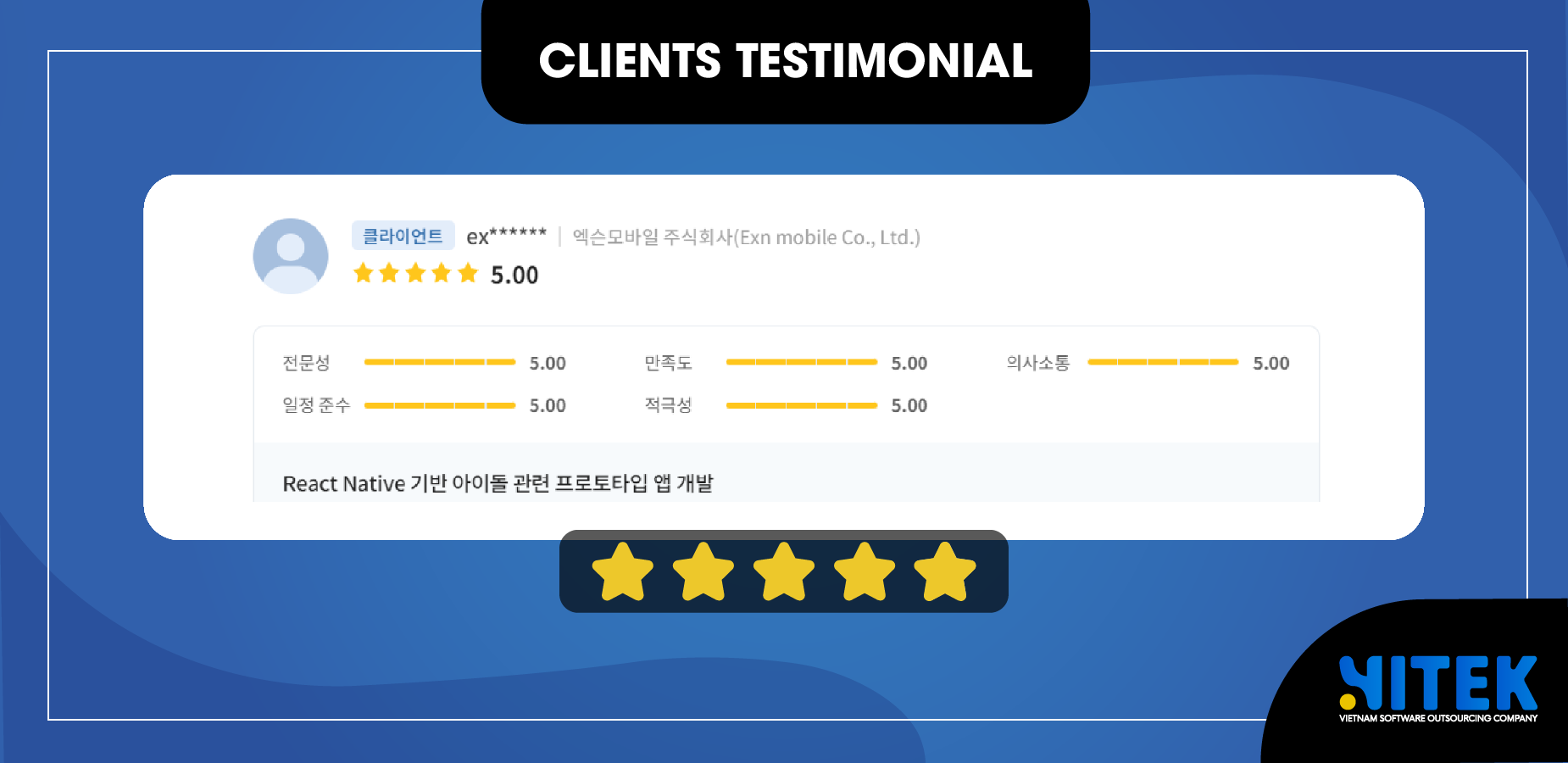 Hitek Software – Exn Mobile의 아이돌 애플리케이션 프로젝트에서의 돌파구