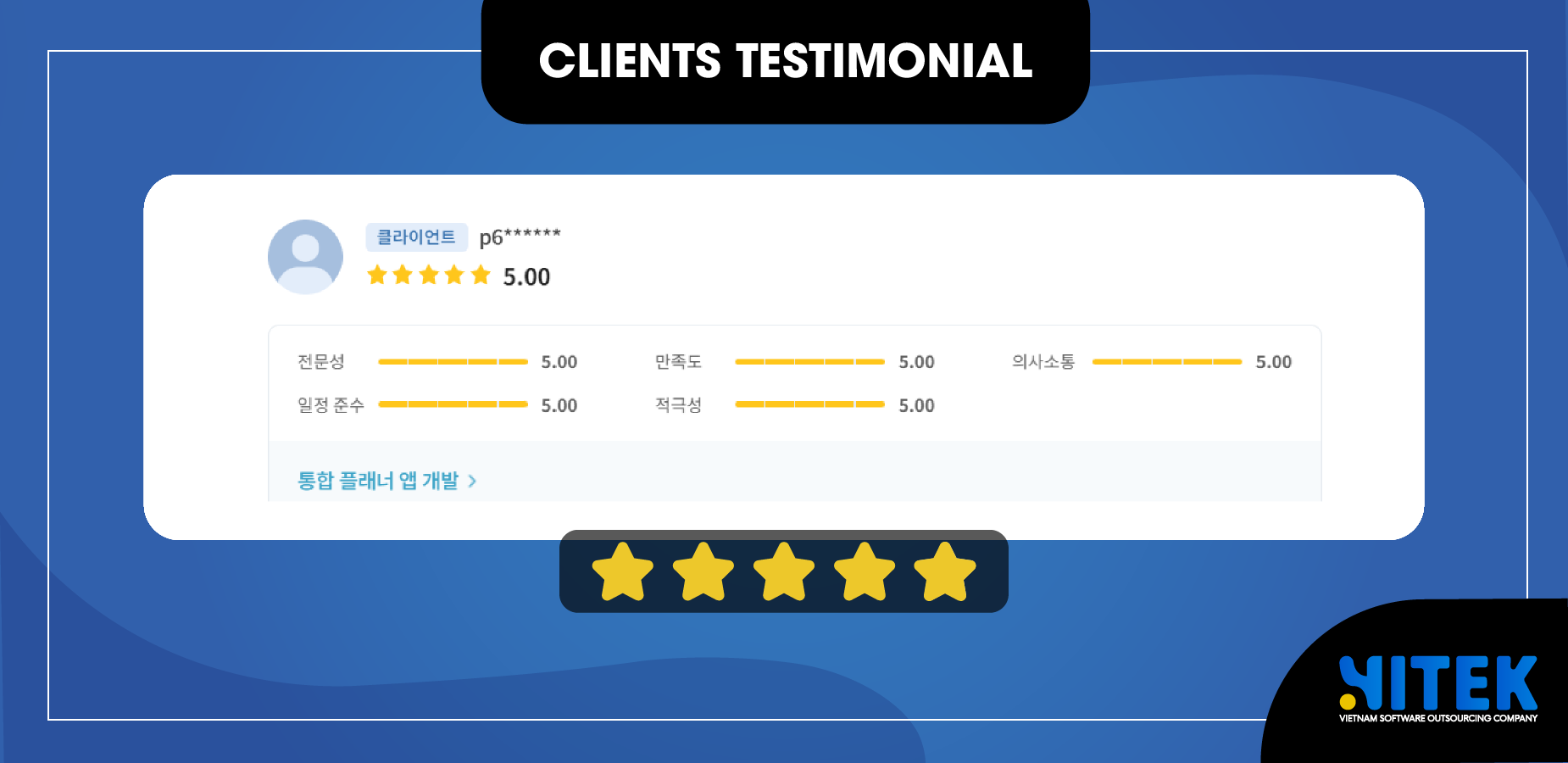 Hitek Software – A Trustworthy Partner Bringing Success To The First Project Of A Korean Client