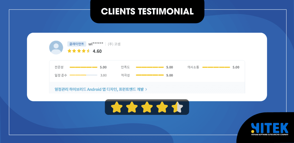 When Dedication Leads To Success Positive Feedback From Cosem Co., Ltd. – A Korean Company After Collaboration With Hitek Software