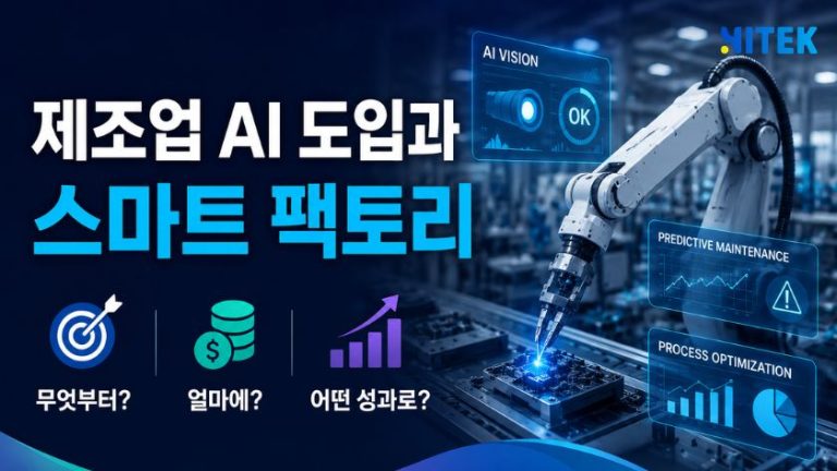 제조업 AI 도입