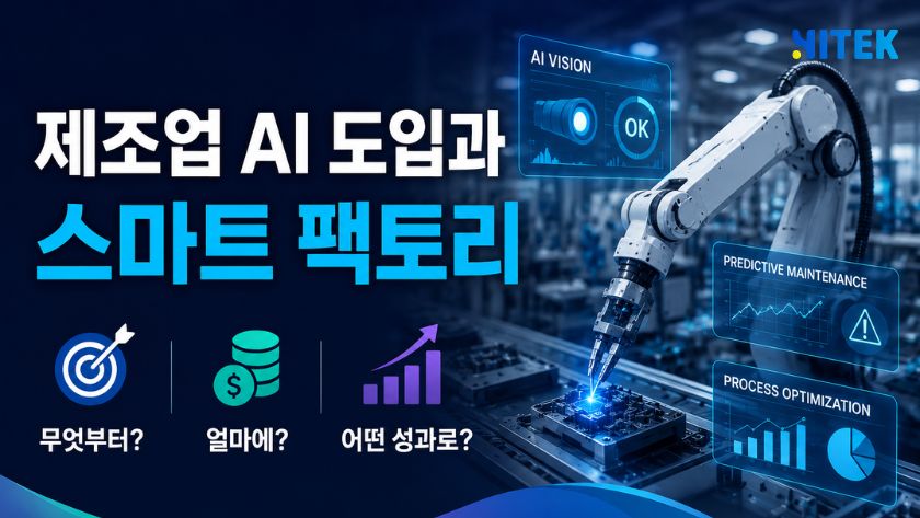 제조업 AI 도입