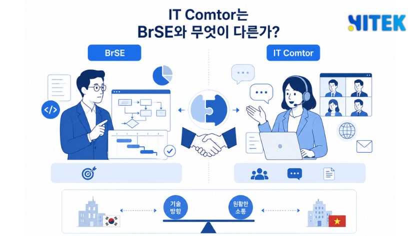 IT Comtor는 BrSE와 무엇이 다른가