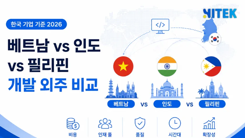 vietnam-vs-india-vs-philippines-software-outsourcing-comparison-2026.webp